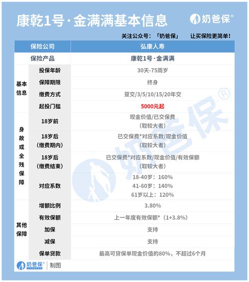 金满满当天未还款会怎么样？后果解析与应对措施