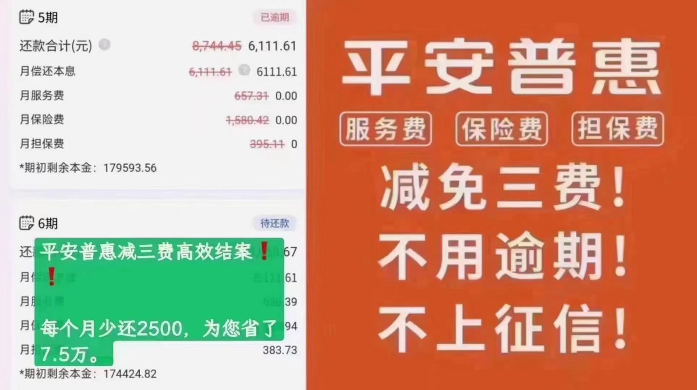 平安信用卡减免逾期费的方法是什么？