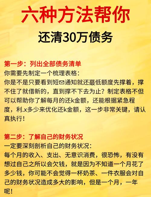 欠款五万多怎么上岸