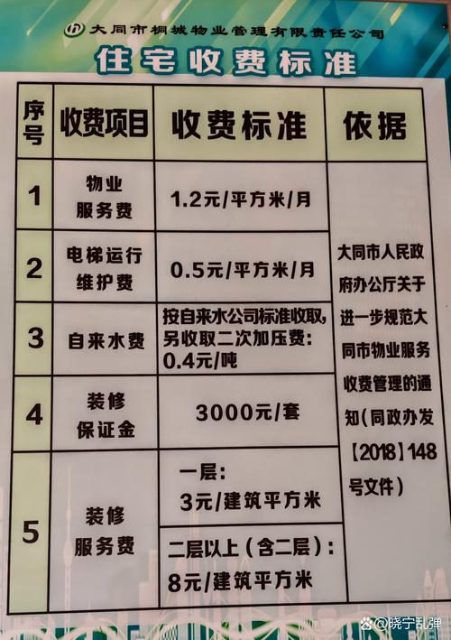 强制执行房产怎么收费的标准是什么