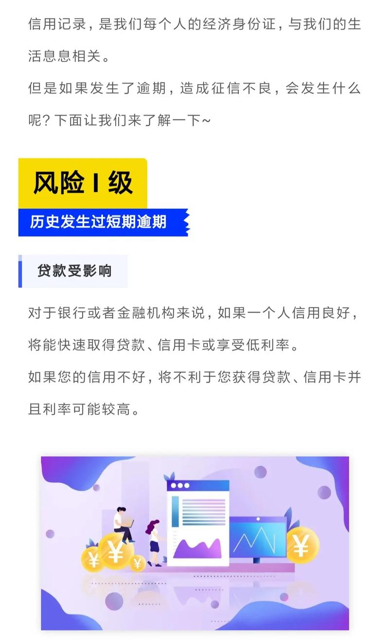 分付逾期一天有影响吗？如何避免逾期还款？