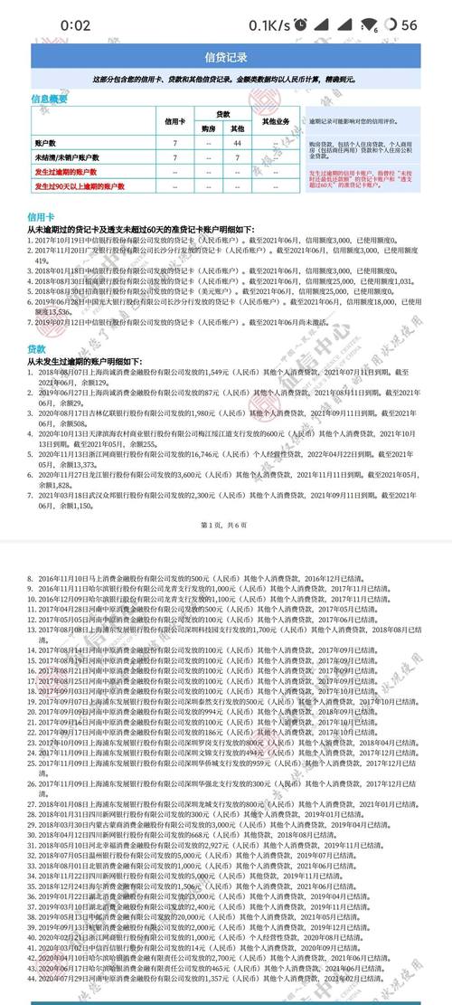 用网商贷会影响个人征信吗？了解潜在风险与影响