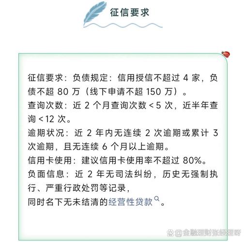 邮享贷逾期利息高吗？了解逾期后需要承担的费用