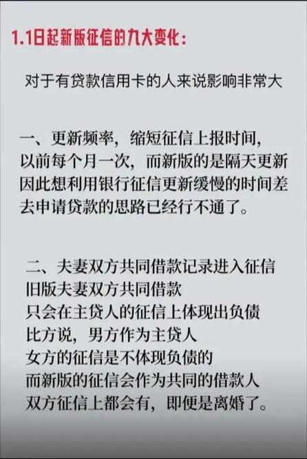 2024征信恢复新规什么时候开始