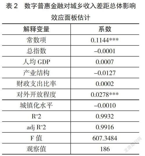 普惠金融起诉会怎么样？后果与影响解析
