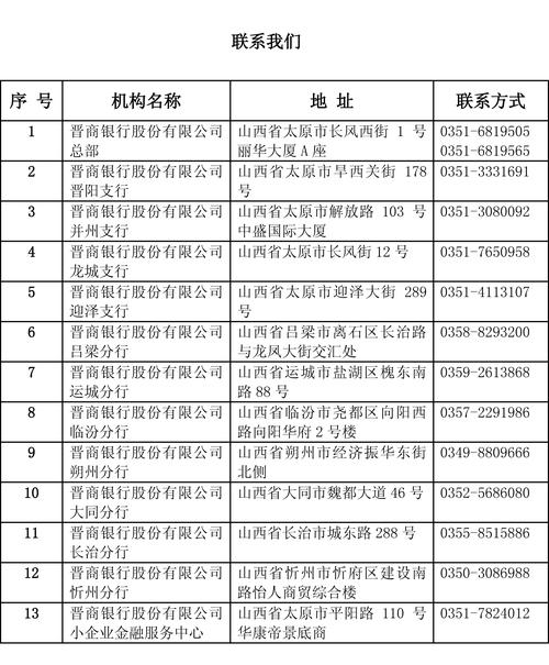 晋商银行宽限期