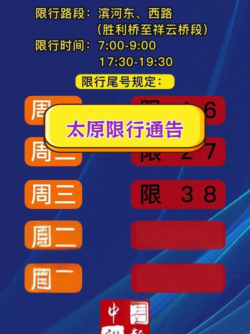 晋商银行宽限期