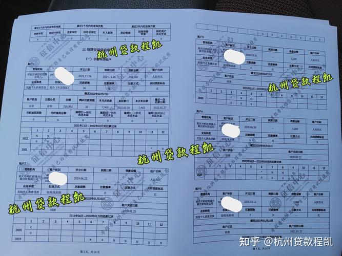 欠支付宝多少钱会上征信报告