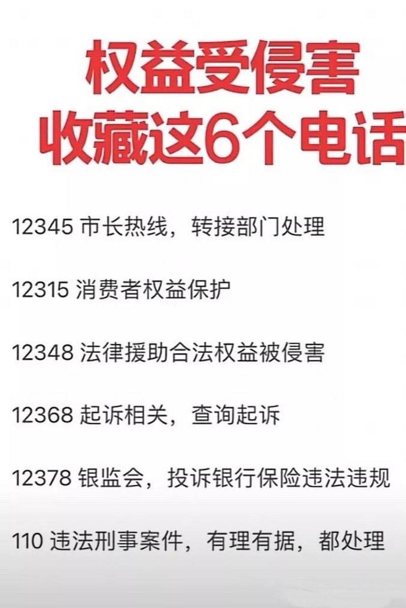 投诉暴力催收的电话该拨打哪个