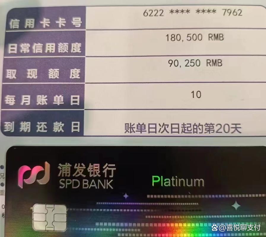 6张信用卡总欠18万怎么办？