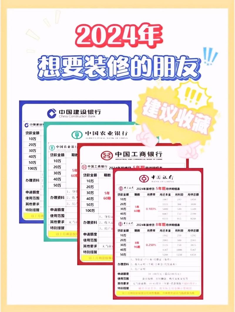 2024网商贷有几天宽限期的相关政策解析