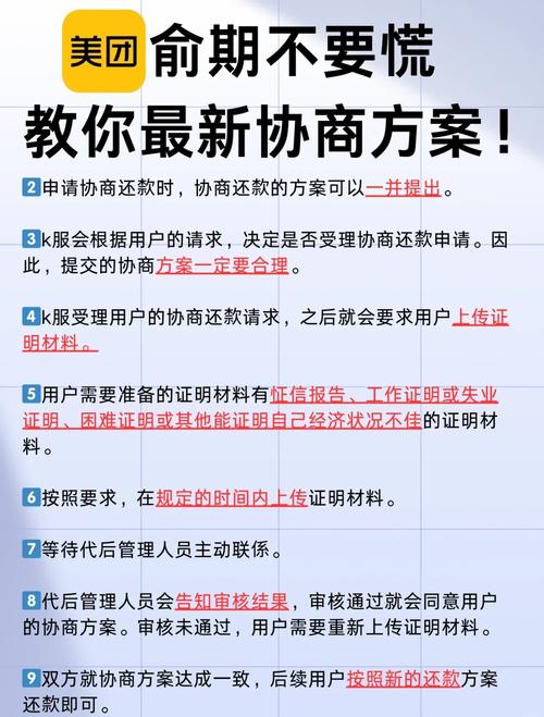 如何找法务协商贷款还款的步骤和技巧