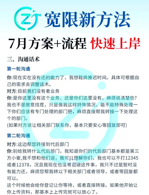 租机逾期了怎么去协商解决问题