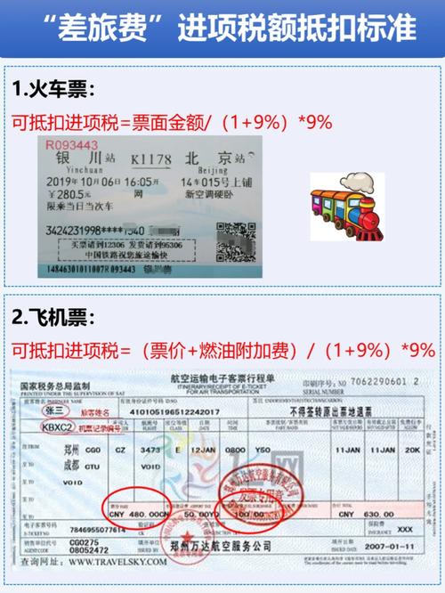 逾期抵扣最新规定