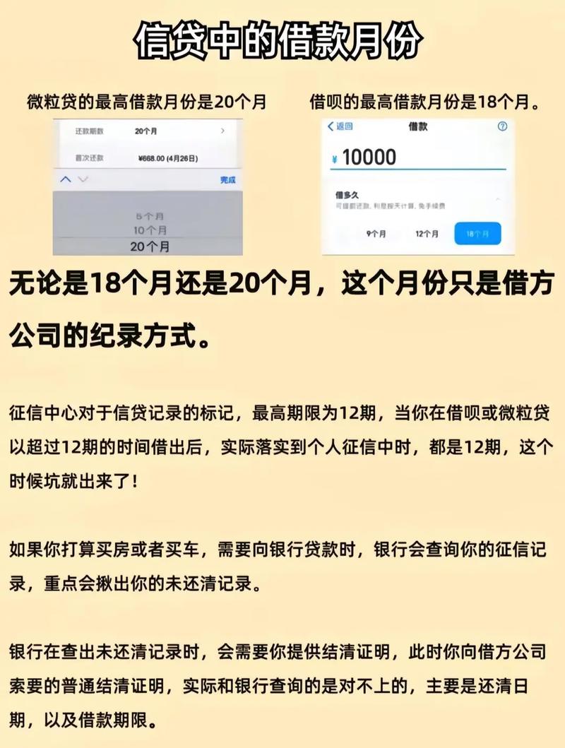 2024网贷国家规定
