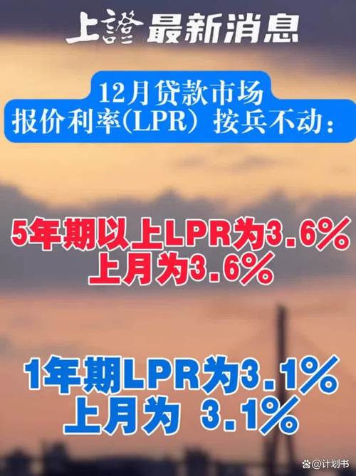 2025年停止还房贷会带来哪些影响？