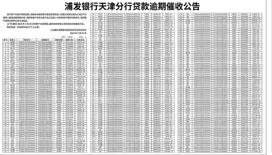 021是催收还是银行客服如何辨别?