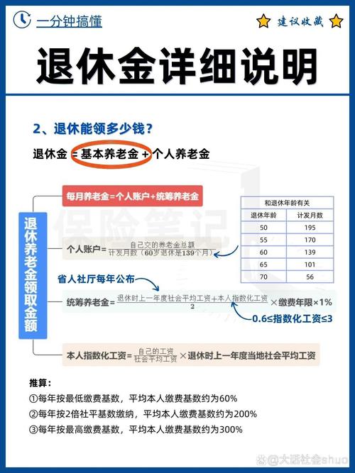广东中山公积金滞纳金如何计算与处理?