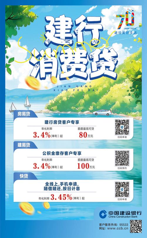 2024建行消费贷款宽限期几天啊