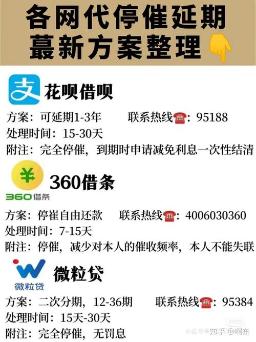 网贷申请减免一般能减免多少
