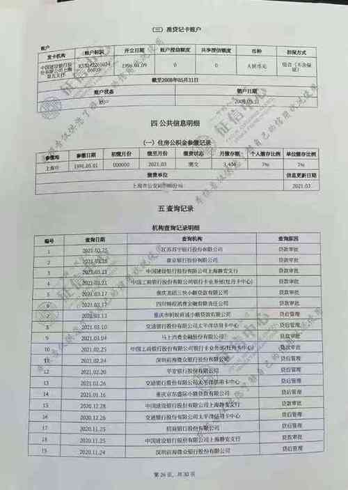 过年期间网贷逾期会怎么样影响信用记录