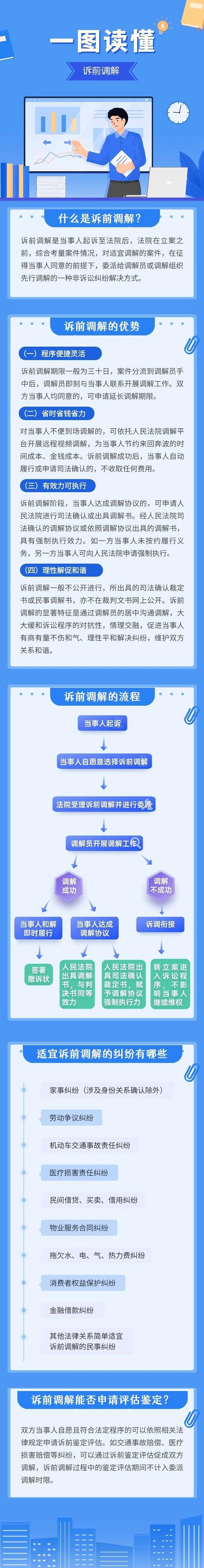 宁夏调解中心是催收还是调解中心的功能解析