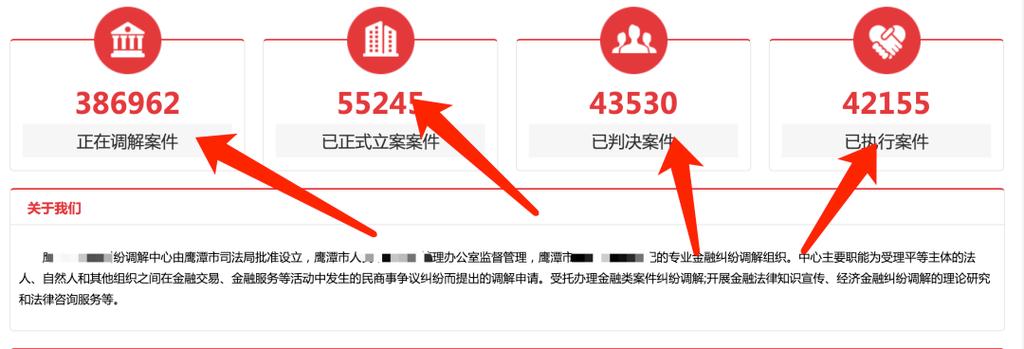 宁夏调解中心是催收还是调解中心的功能解析