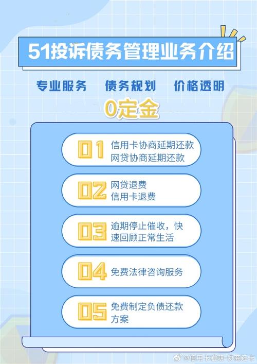 网贷要求减免利息怎么办理