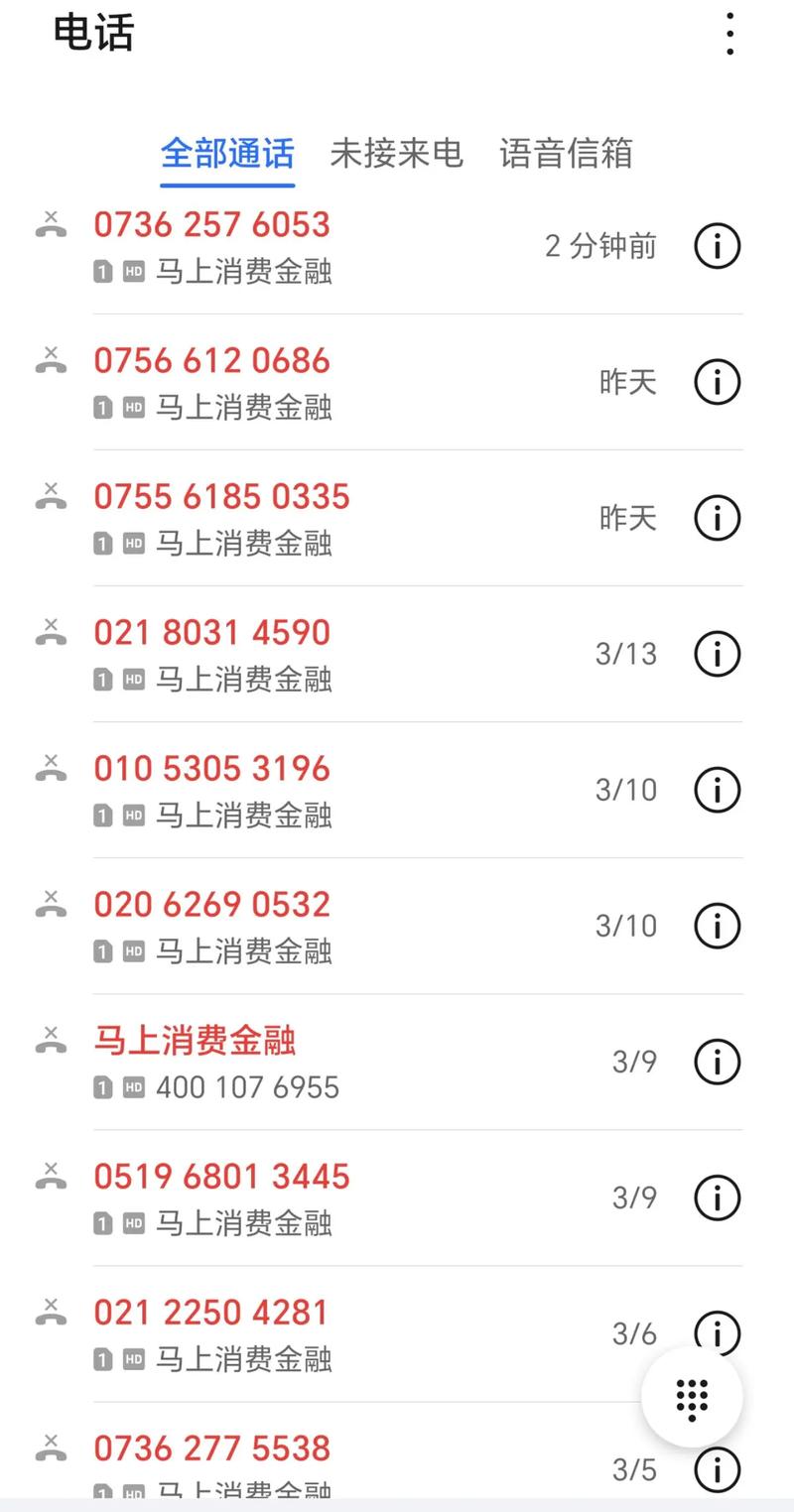 安鑫花上征信吗？了解相关影响与风险
