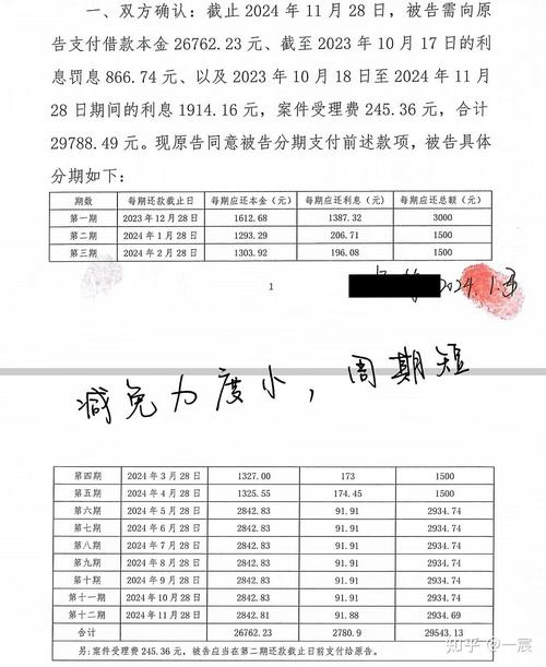 网贷欠两万被告到法院怎么办?