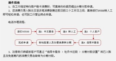 工行信用卡分期怎样提前还款的方法是什么？