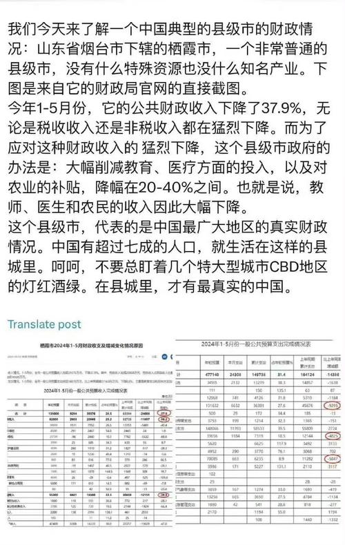 负债减免政策真的假的?真实情况揭秘