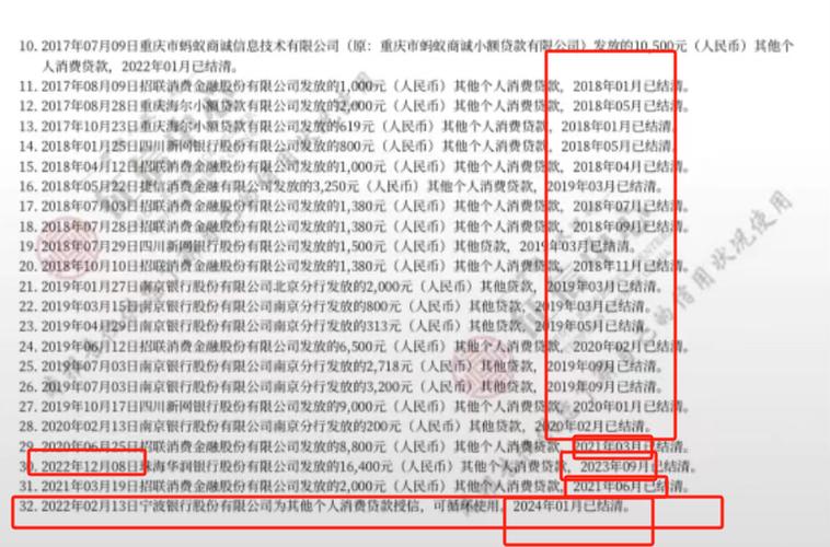 欠4万网贷怎么还清才能避免上征信?