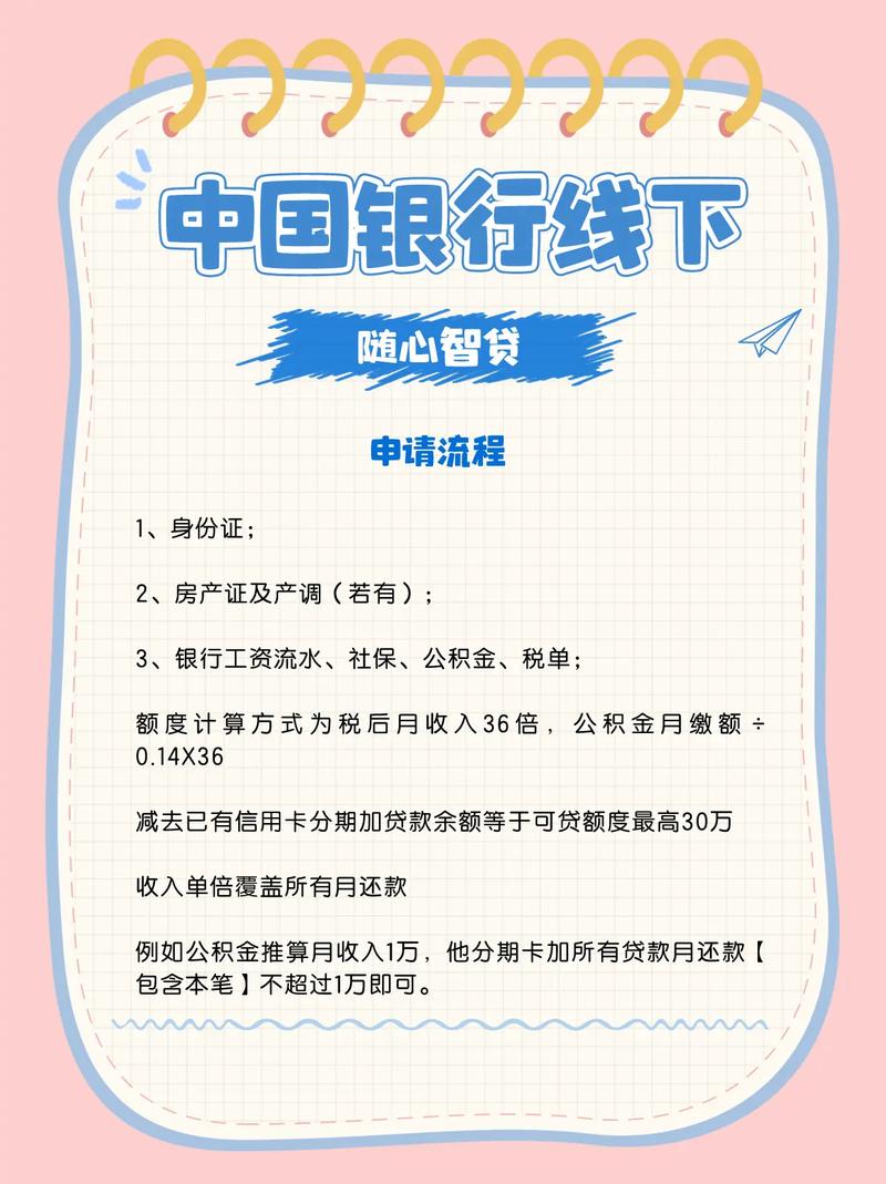 中国银行随心智贷最短还款期是多少？