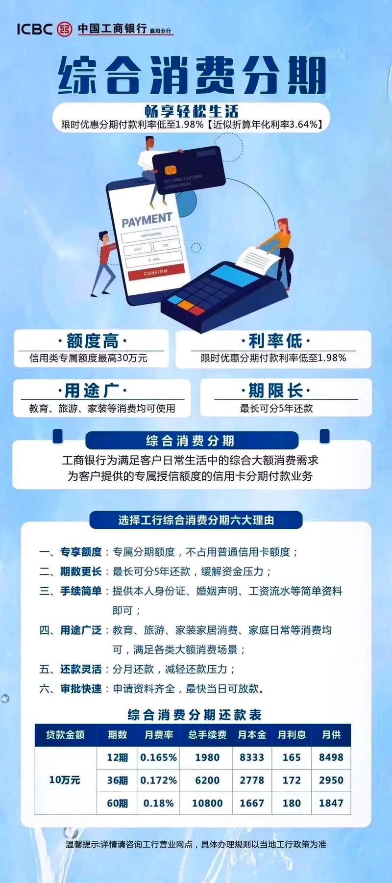 工商银行信用卡分期付款后如何提前还款
