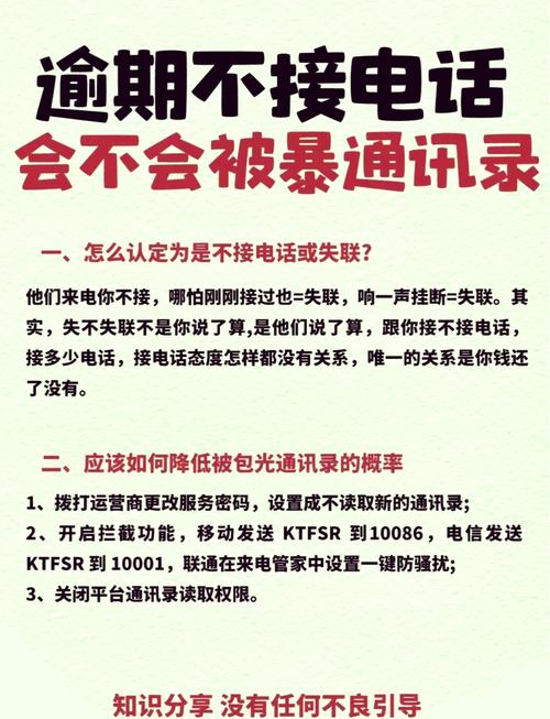 抖音月付逾期会打电话给家人或朋友吗？