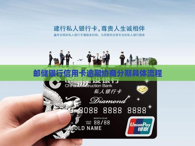 邮政银行信用卡协商解决了哪些问题？
