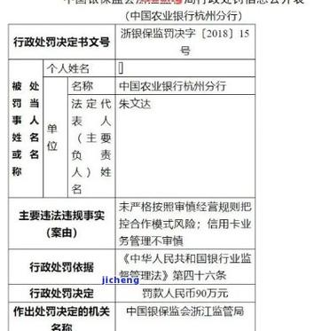 农行信用卡逾期利息怎么减免