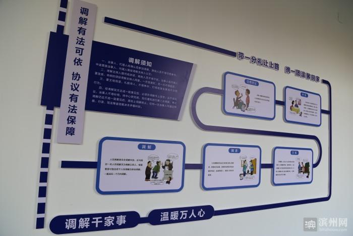 滨州黄河调解是怎么回事,靠谱吗?