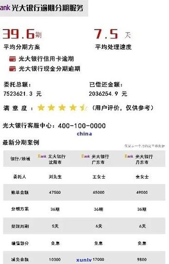 光大逾期多久要全额还款