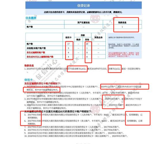 网贷逾期但是还清了影响征信吗？会有什么后果？