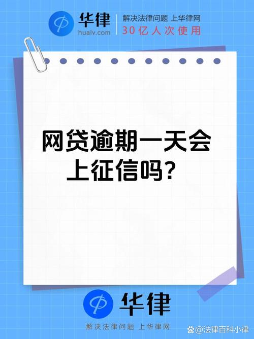 网贷逾期但是还清了影响征信吗？会有什么后果？