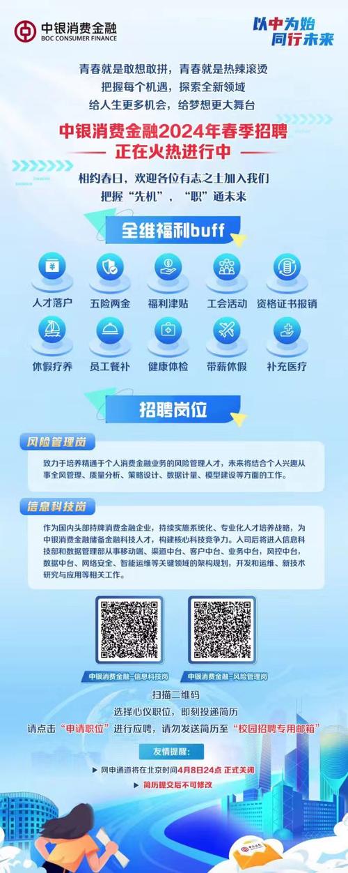 消费金融怎么选择合适的公司