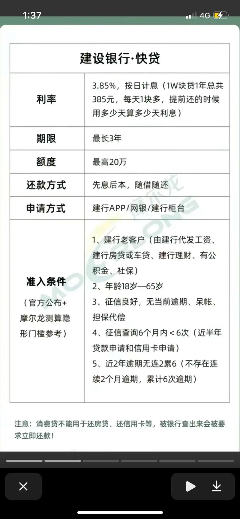 建行快贷可以协商还本金吗？详细解答与建议