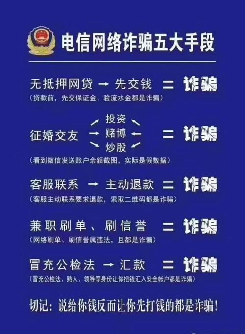国家网贷救助中心的作用和申请流程是什么？