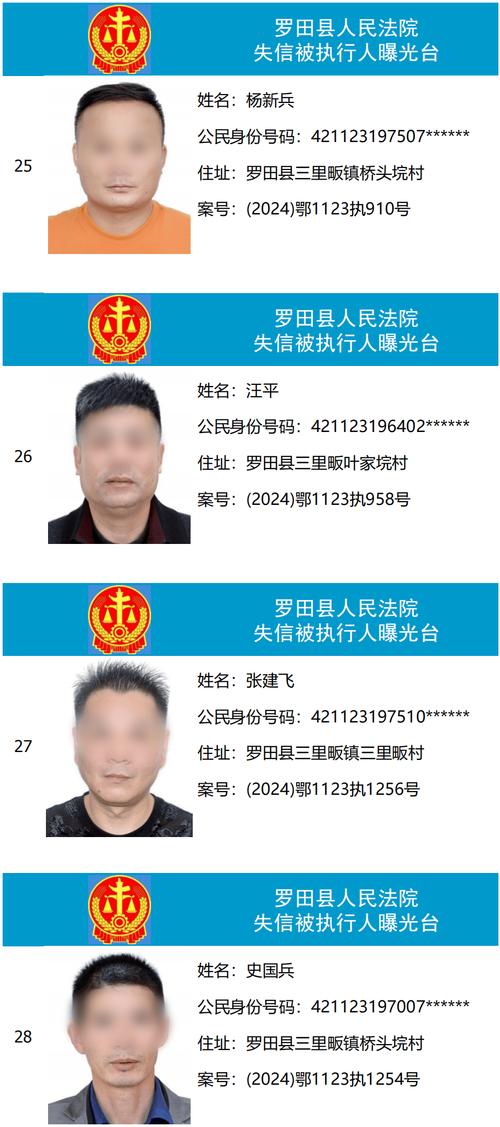 多久会被列入失信名单