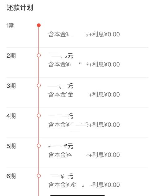 广发信用卡协商60期还款技巧及注意事项