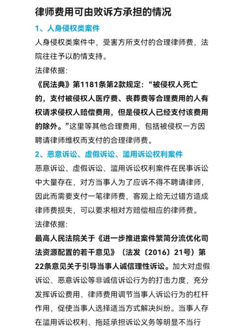 借款律师费承担的最新规定