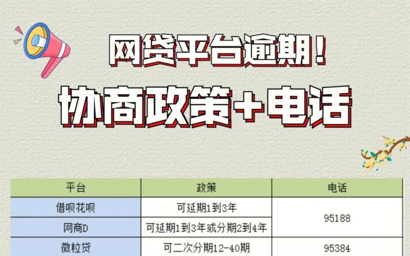 委托律师协商网贷成功率有多高?