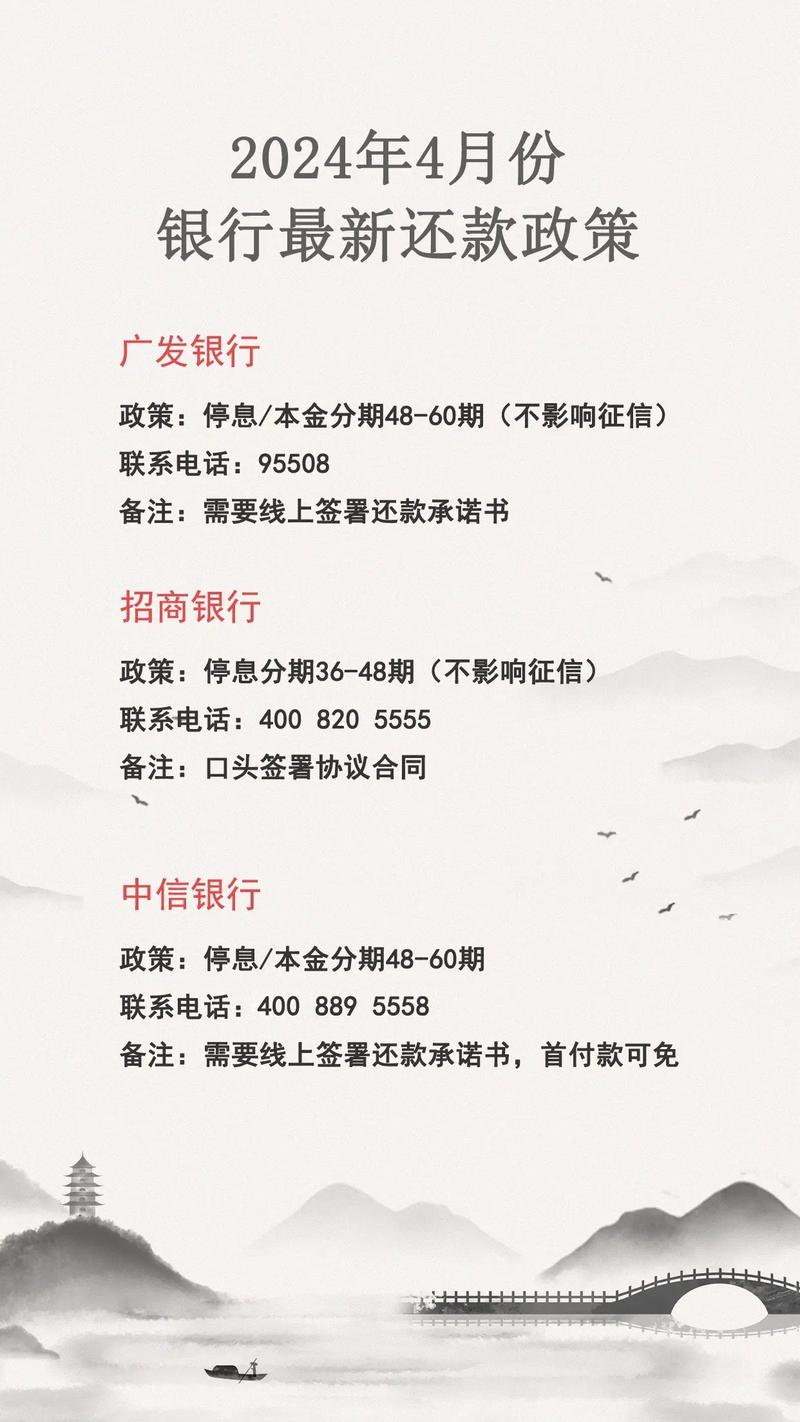 中信信用卡逾期最新政策通知
